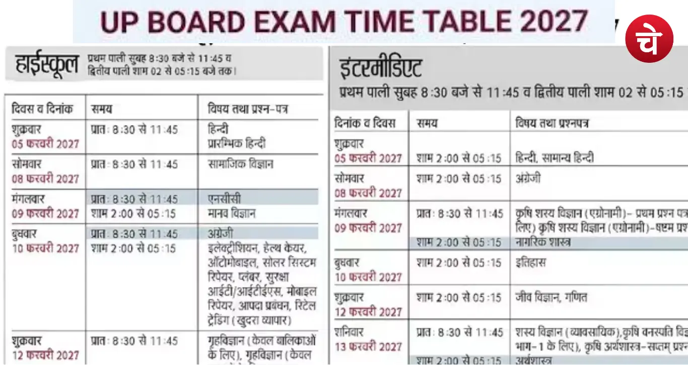 UP Board 10th 12th exam datesheet